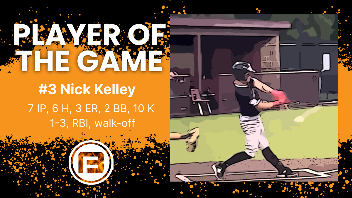 BigFireBaseball's tweet photo. Final:

Sandlot 15u Ramos - 6
Rawling Tigers Black 15u - 5

PoG: Nick Kelley #3 | Sandlot 15u Ramos
7 IP, 6 H, 3 ER, 2 BB, 10 K  
1-3, RBI, walk-off

#bigfire https://t.co/AYM1OkWqkE