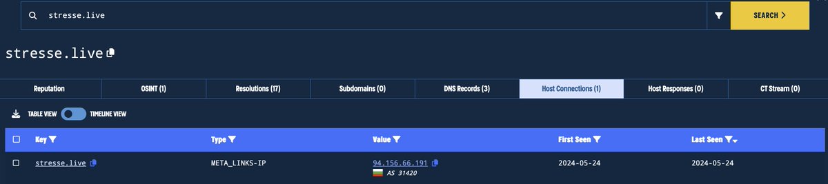 raghav127001's tweet image. 94.156.71.]55 seems to be hosting files related to #mirai #botnet provider Limenet 
IP resolves to cyberbotne.stresse[.]live
Using @ValidinLLC  to pivot on base domain, I came across another IP 
94.156.66[.]191 which previously had the website title StressLand :: Best IP Stresser