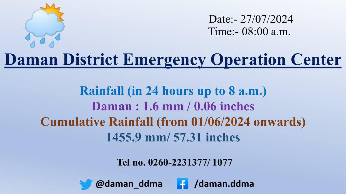 Daman Administration tweet media
