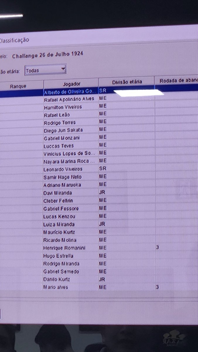 Alberto Gonzaga tweet media