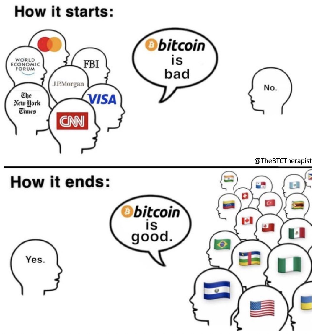 it will rule the world #bitcoin