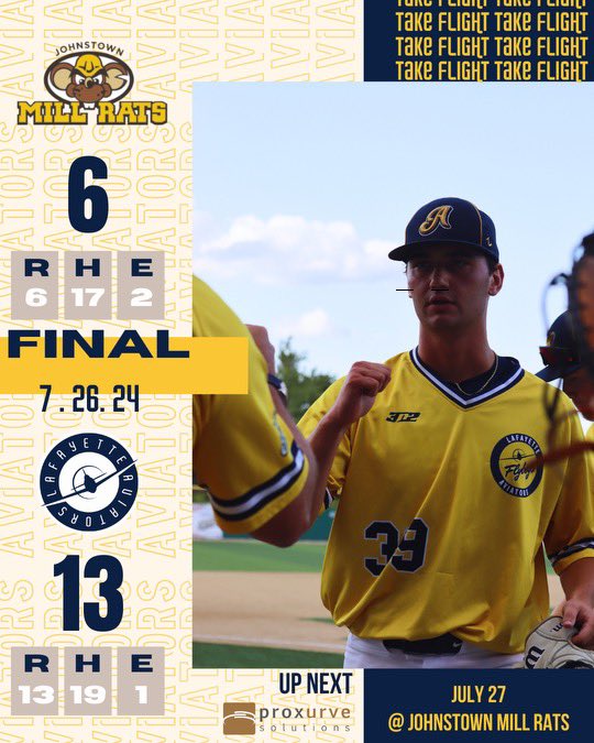 Lafayette_BSB's tweet photo. The Flyboys exterminate the Mill Rats 13-6. The final score is presented by Proxurve Solutions. The Aviators stay in Johnstown for round 3 tomorrow to close out the series
#takeflight #flyboyfriday https://t.co/aYfdlvw1Tq