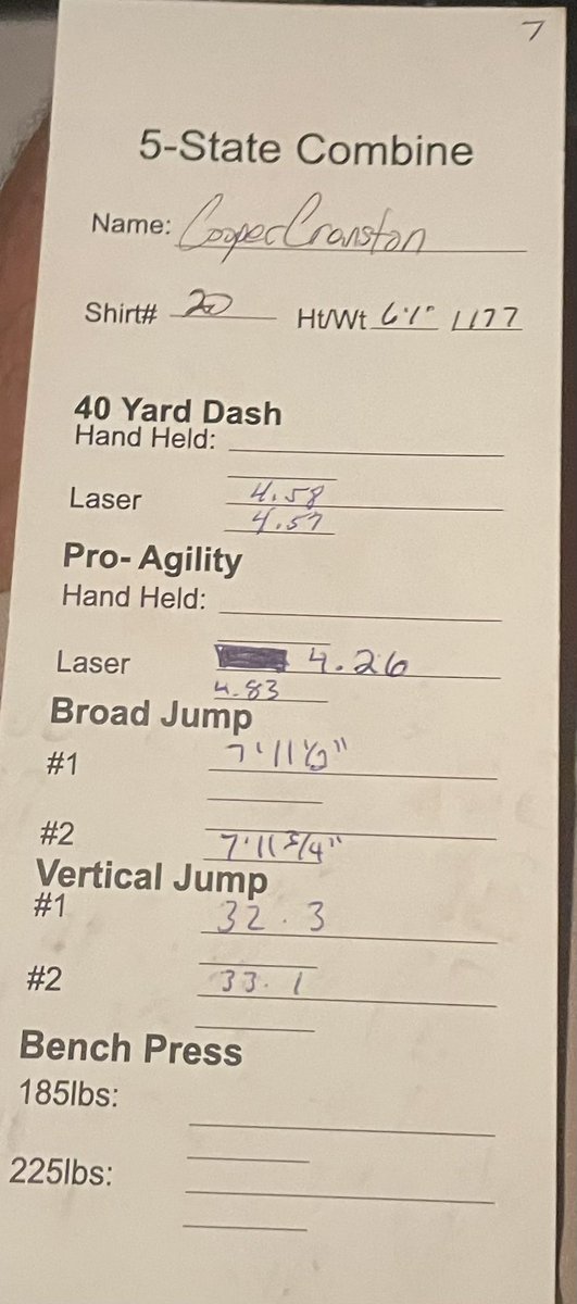 HOLCOMB Football tweet media