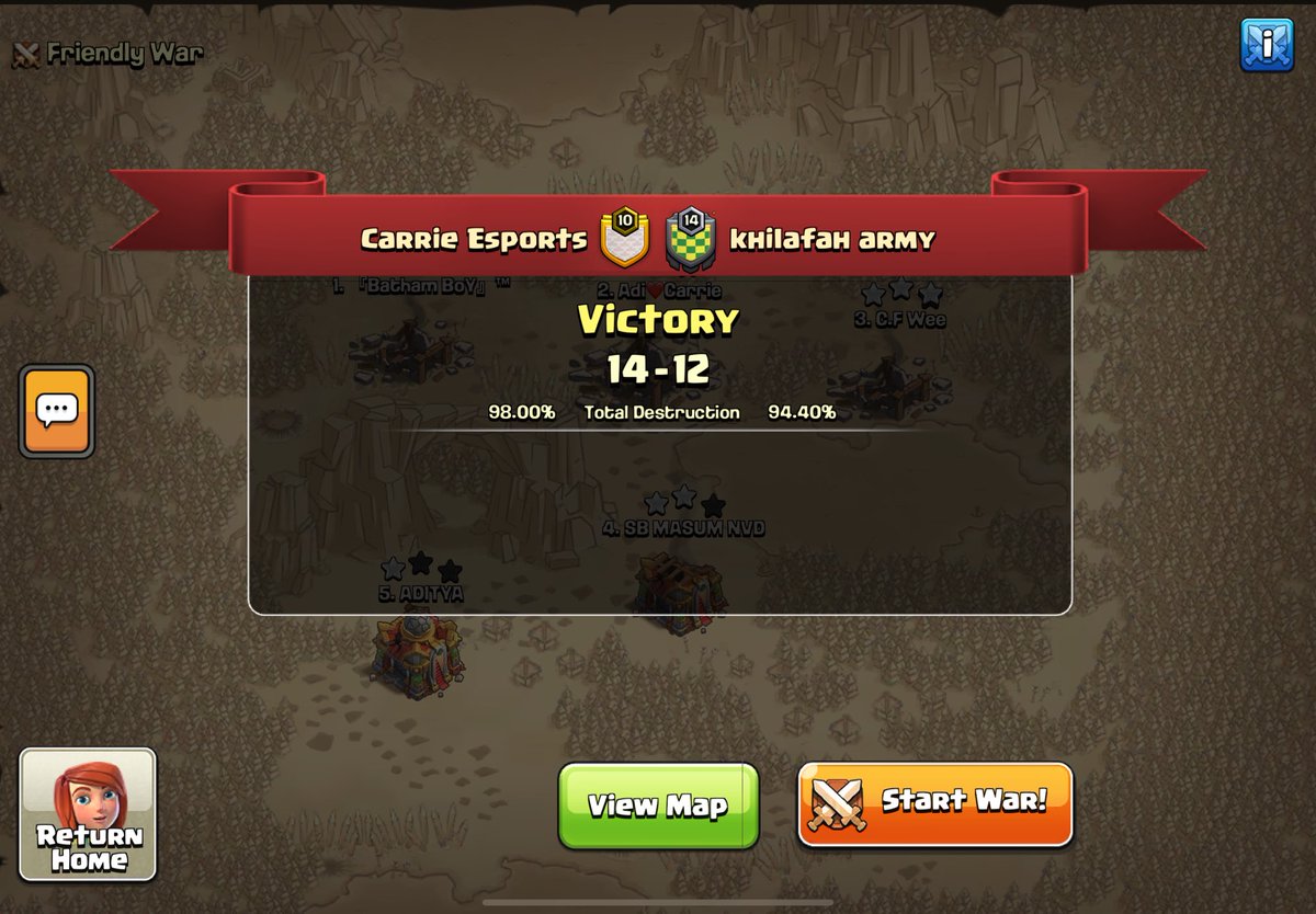 Zoos clan ❤️🤝