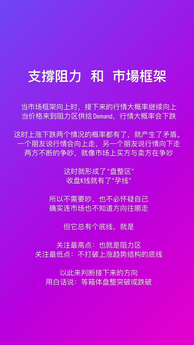 RexTBS's tweet photo. 当支撑阻力与市場框架发生冲突时。。。 https://t.co/g7d5sWPQKx