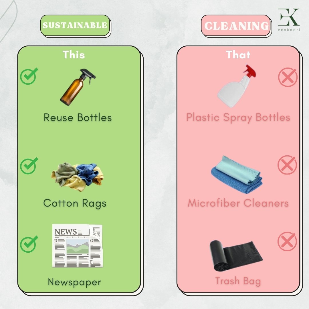 EcoKaari's tweet image. 🌱 Sustainable vs. Non-Sustainable Cleaning🧹

Non-Sustainable Cleaning:
- Chemical Cleaners: Harmful to health and environment. 🌪️
- Single-Use Products:Create lots of trash. 🗑️
- Plastic Packaging:Takes a long time to break down. 🥤

#eko #ecokaari #ekfam