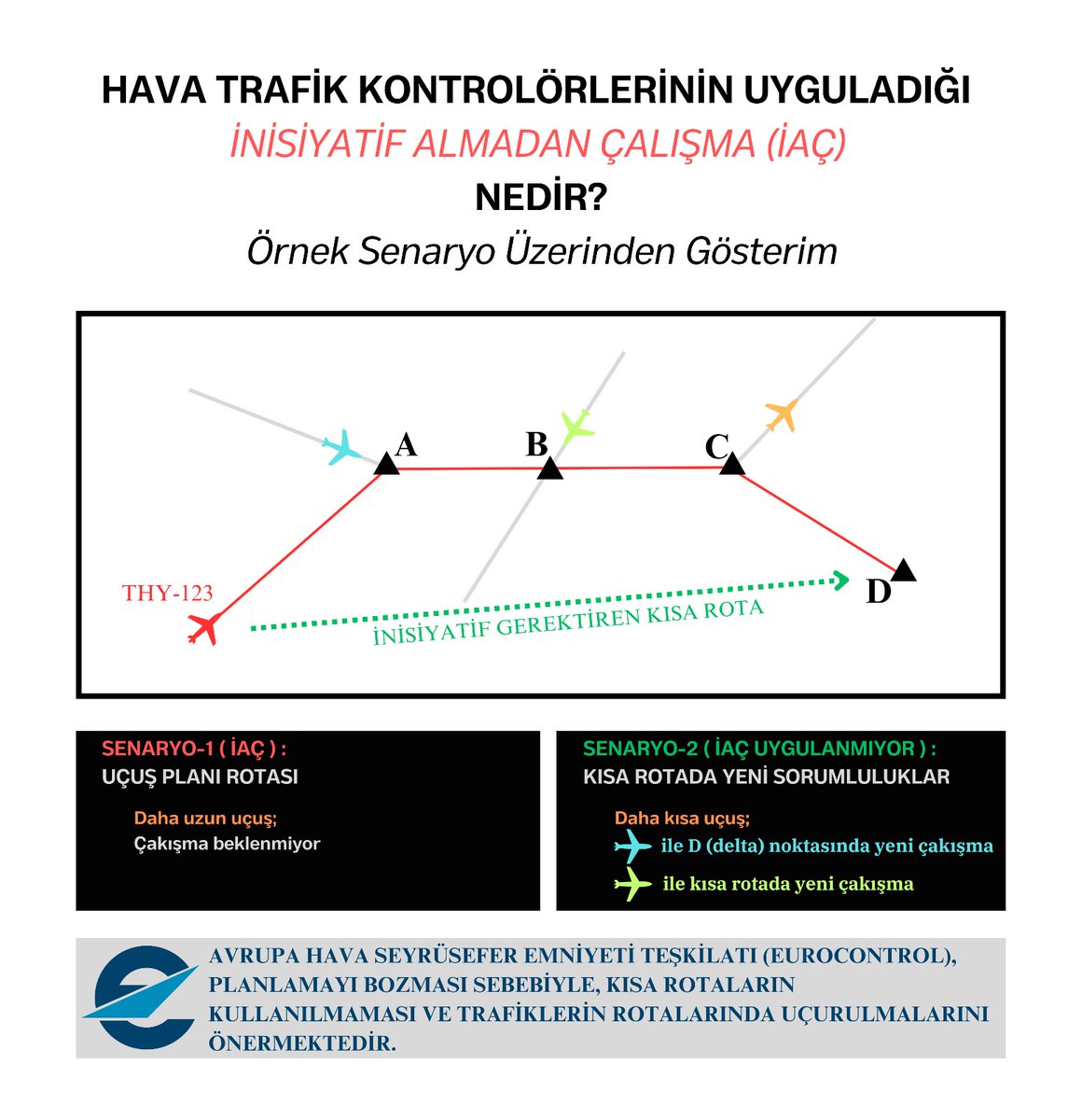 Ya arkadaş bu ülkede ne kadar rahat bir şekilde ihanetle suçlanıyor insanlar. Allah'tan korkun yahu hiç mi Allah korkunuz yok. Konuyu bilmiyorsun. Her uçağa 7 8 dk geciktirme, iniş iptali gibi anlamsız şeyler yazıyorsun ve o kadar takipçine hedef gösteriyorsun. Zerre kadar