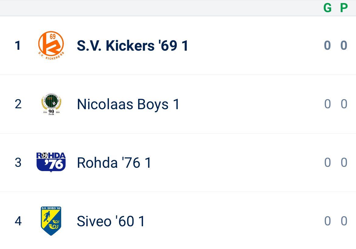 S.V. Kickers '69 tweet media