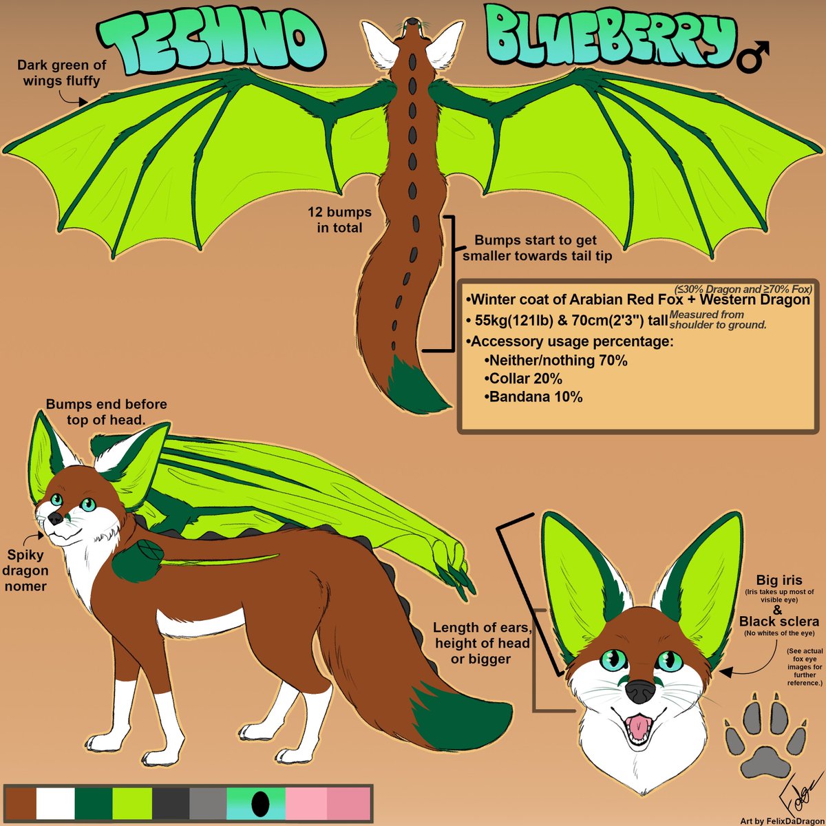 Techno Blueberry tweet media