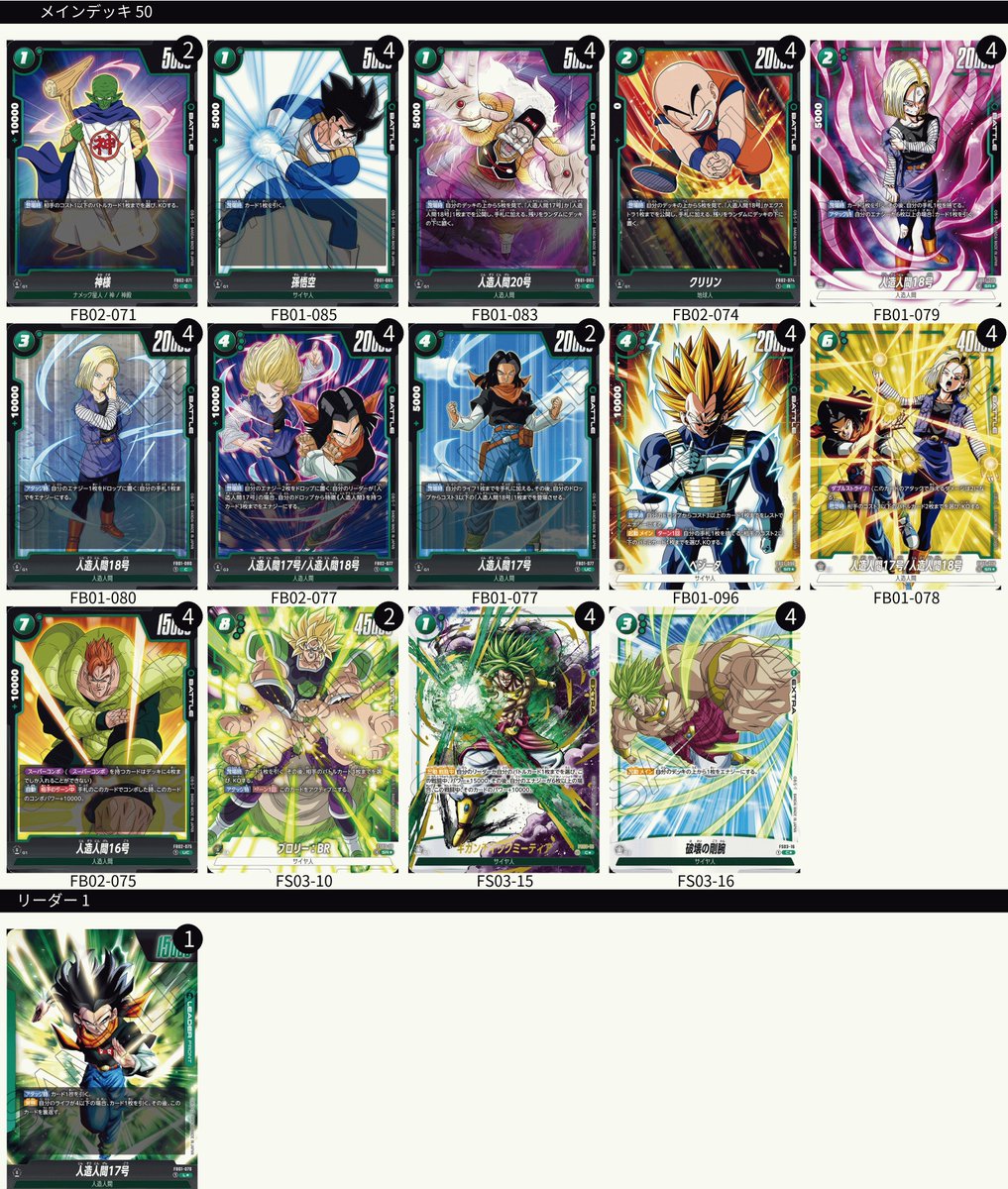 ドラゴンボールスーパーカードゲーム #フュージョンワールド