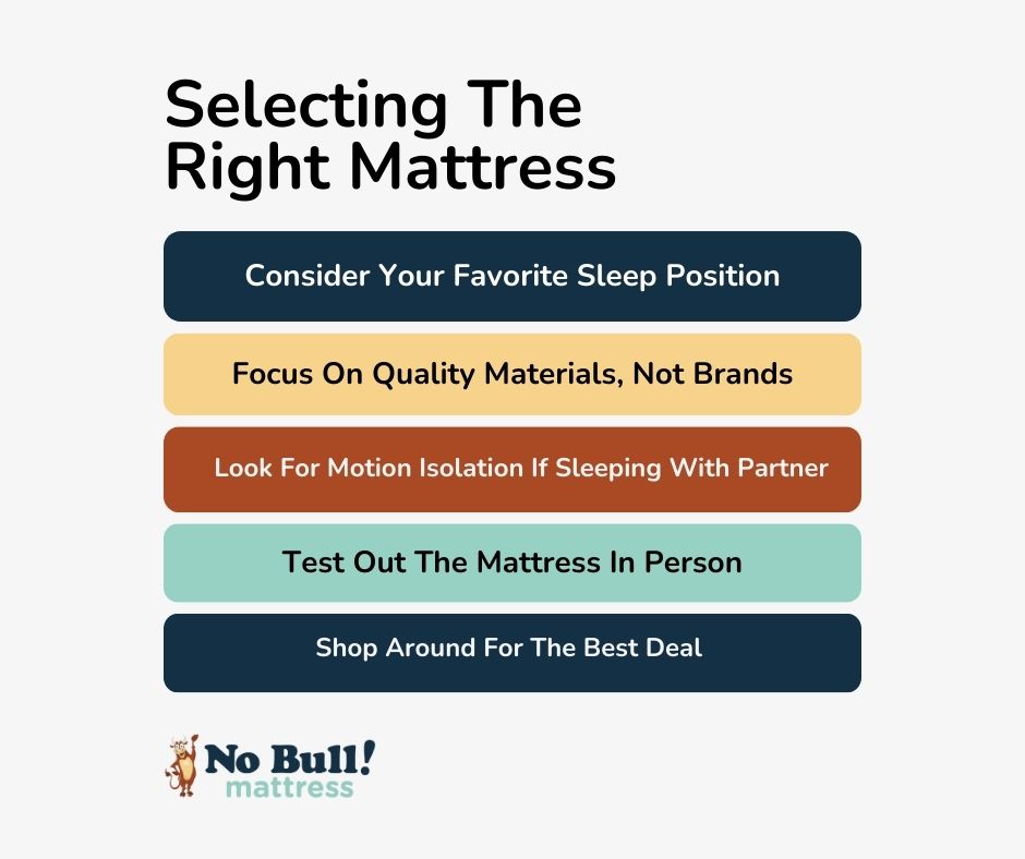 WeAreNoBull's tweet photo. A few tips on shopping for the RIGHT mattress and getting the best deal.

https://t.co/BxilP2i6v5  #mattress #buyamattress #shoplocal #discountmattress https://t.co/53aQxZVlxD