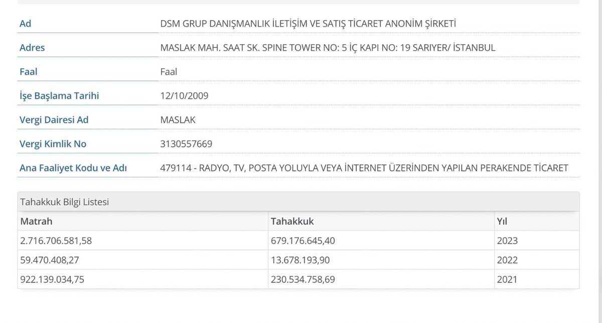 Emre Ercis tweet media