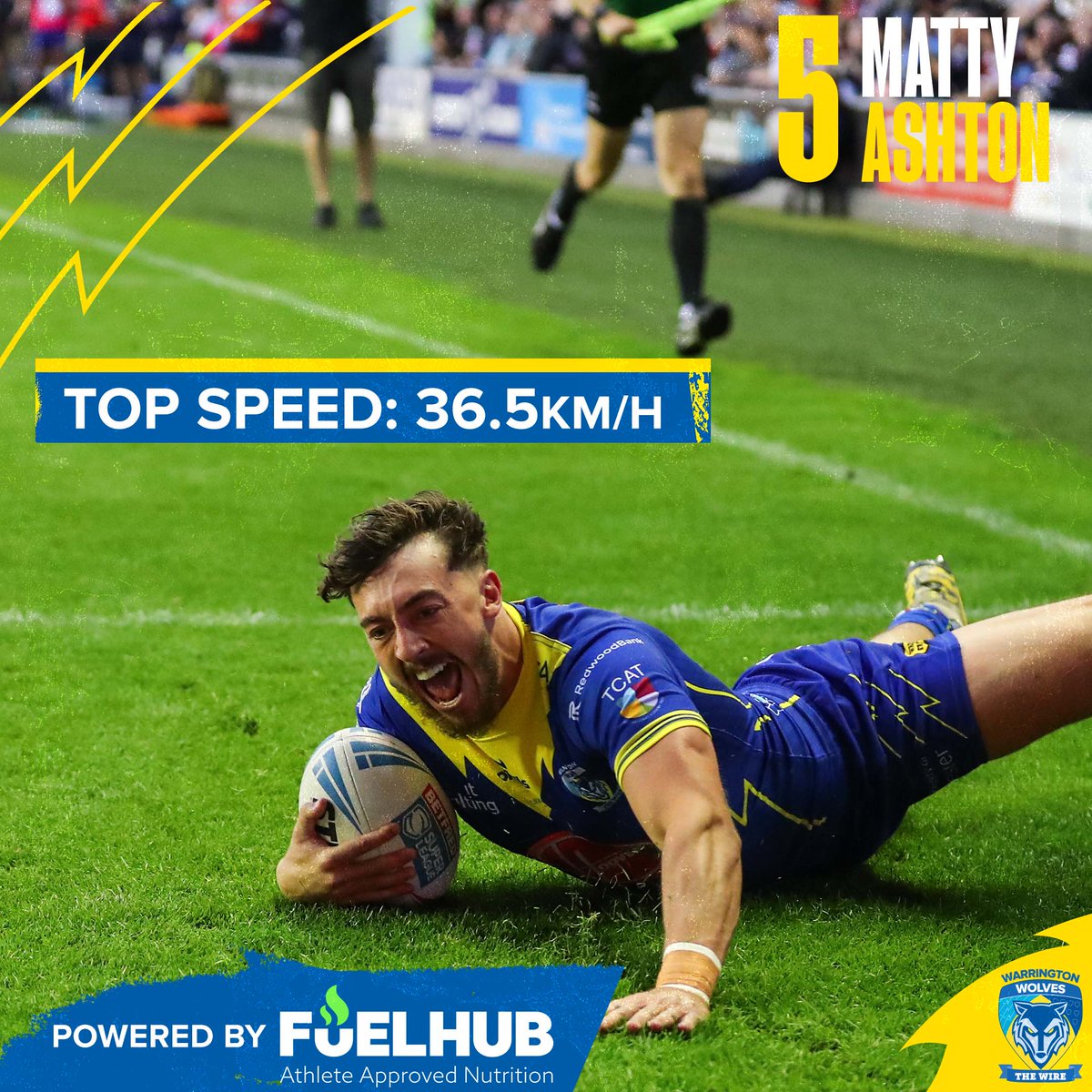 Warrington Wolves tweet media