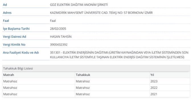 🚨#SONDAKİKA |

Türkiye’nin en büyük elektrik dağıtım şirketlerinden olan Gediz Elektriğin 3 yıldır vergi ödemediği ortaya çıktı.
