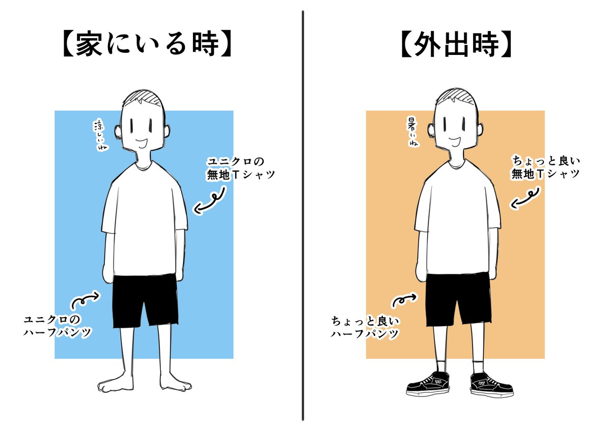 もう夏場はほとんどこんな感じ