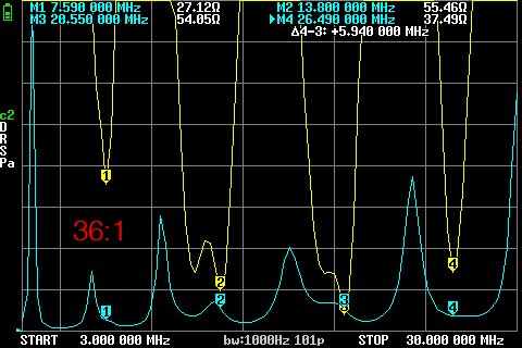 VE5REV's tweet image. More testing with the #MultiTap transformer. Multi-band harmoniv alignment on one wire is still proving tricky. But monoband #EFHW wire lengths are 🔥