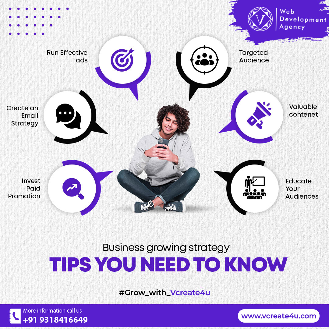 Boost your business with these essential strategies:

Run Effective Ads 📢
Targeted Audience 🎯
Create an Email Strategy ✉️
Deliver Valuable Content 📚
Invest in Paid Promotion 📈
Educate Your Audience 🎓
Start implementing these tips today and see your business grow! 🚀