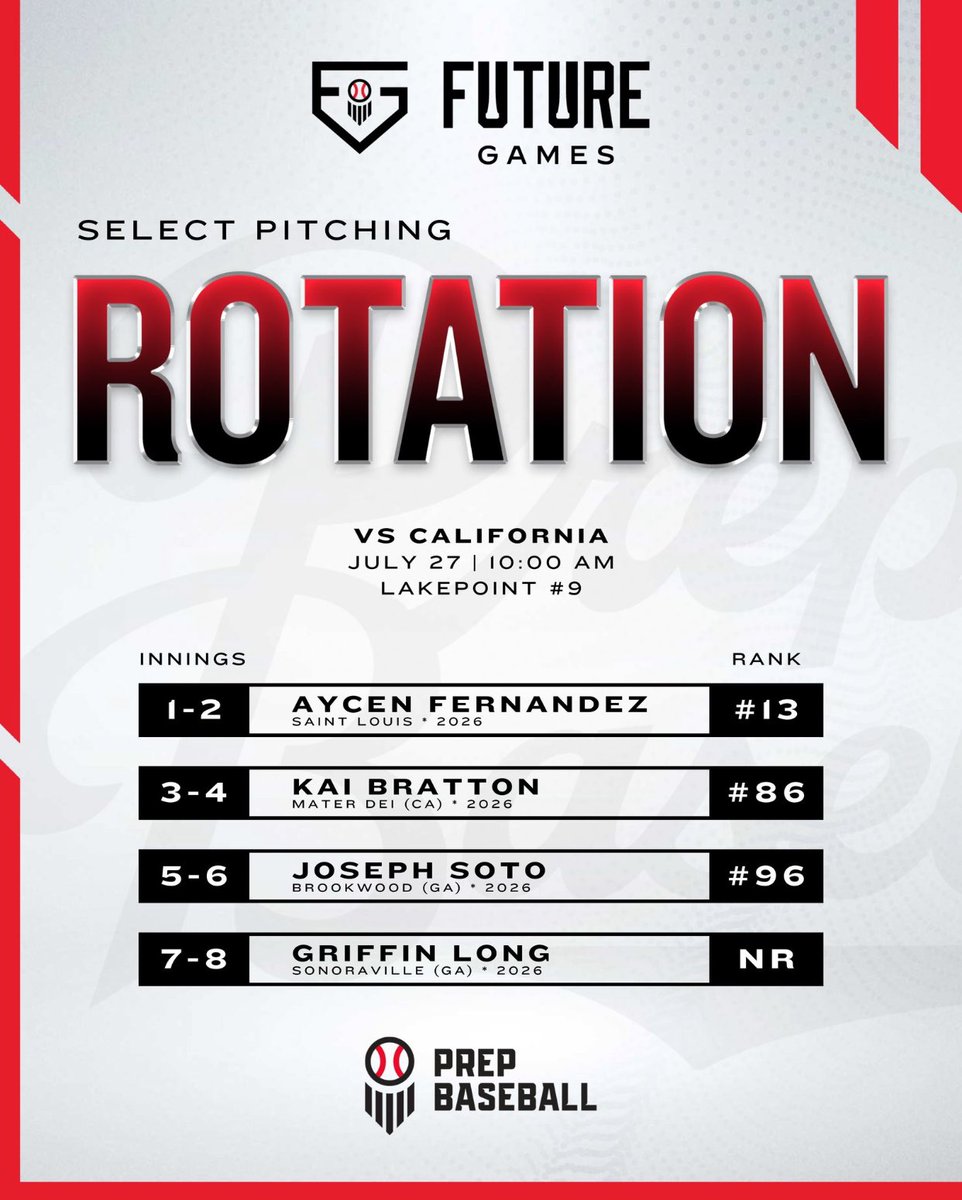 Prep Baseball Hawaii tweet media
