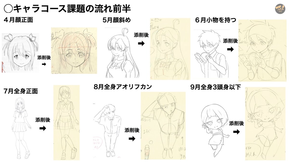2024年一般募集10月スタート『キャラ半年間コース』アニメ私塾生募集フォーム(〆切9月16日夜10時※JST)
https://t.co/ps3whZstsA
※キャラ半年間コースは10月からのキャラコース内容に合わせて行われます。
例:10月1週目「顔正面」または「歩き」のどちらかを選択