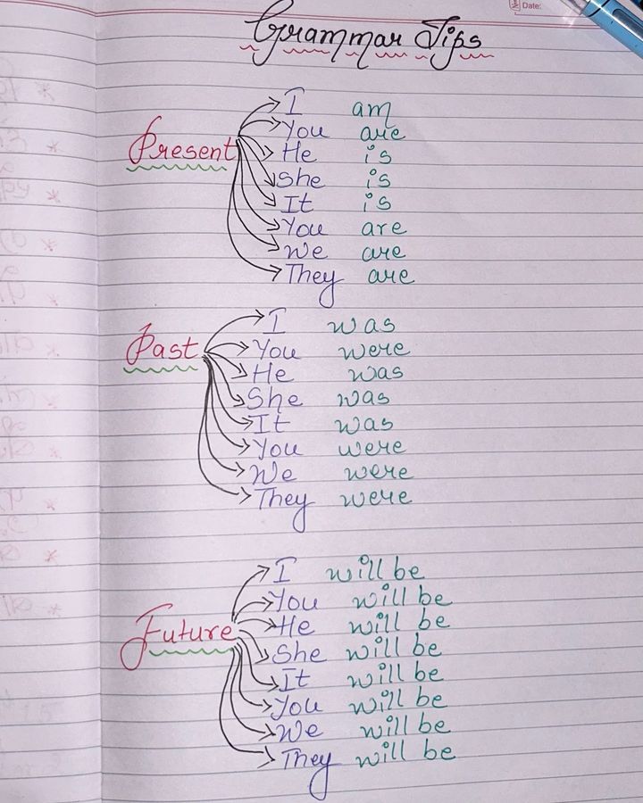 learnenglishtip's tweet photo. Grammar Tips. https://t.co/5QQjoD8I28