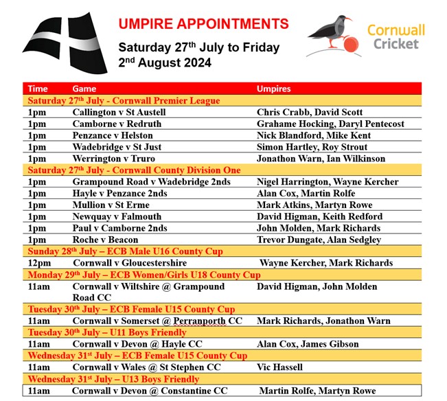 CACO appointments for today 27th July and the week ahead. After a complete washout last Saturday, the sun should be shining in the Duchy today 🌞🏏☝️ <a href="/cornwall_league/">Cornwall Cricket League</a> <a href="/CornwallCricket/">Cornwall Cricket</a> <a href="/swsportsnews/">South West Sports News</a>