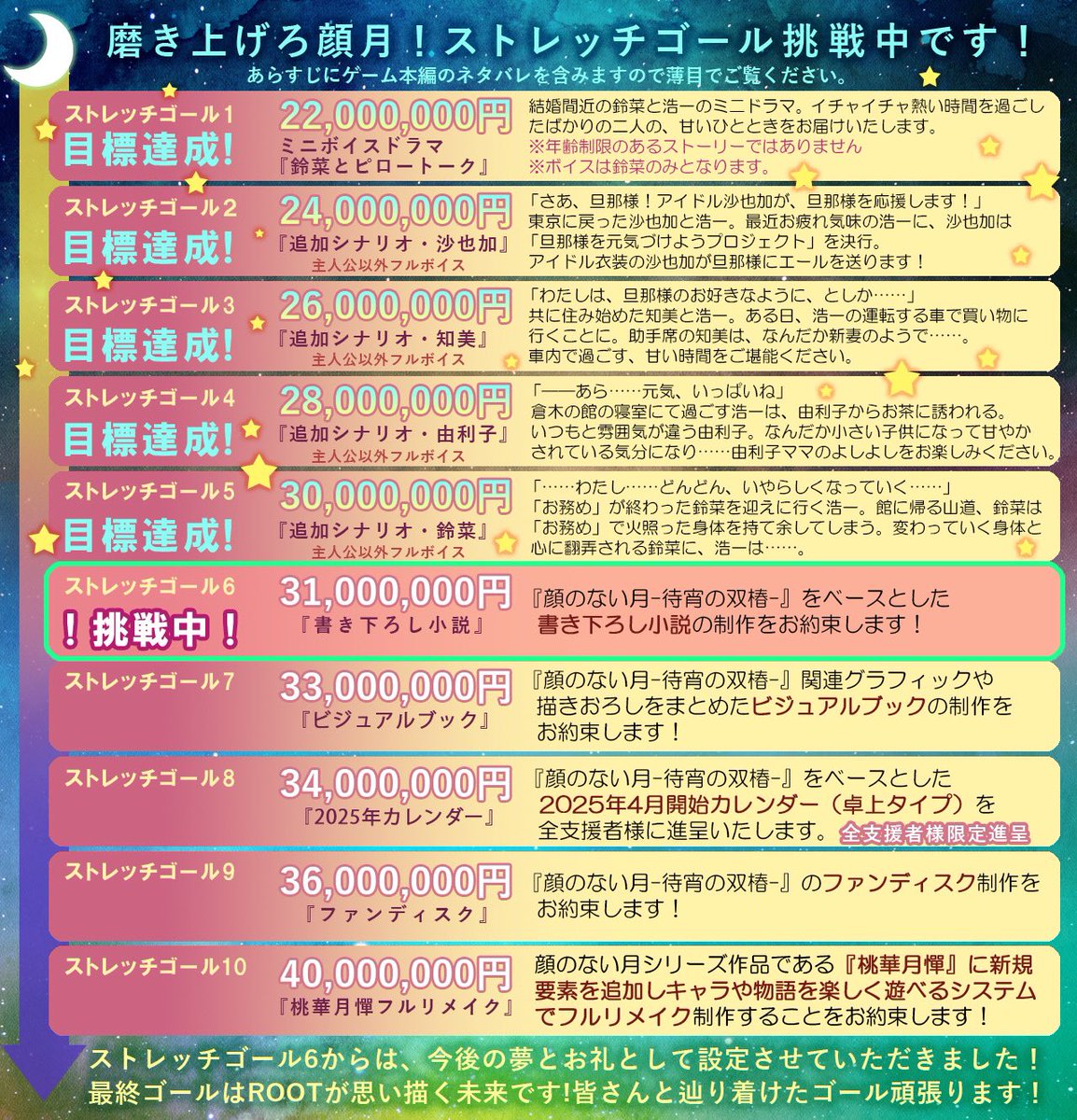 Highlights by 顔のない月-待宵の双椿【公式】🌙 (@nsm_reborn) / X