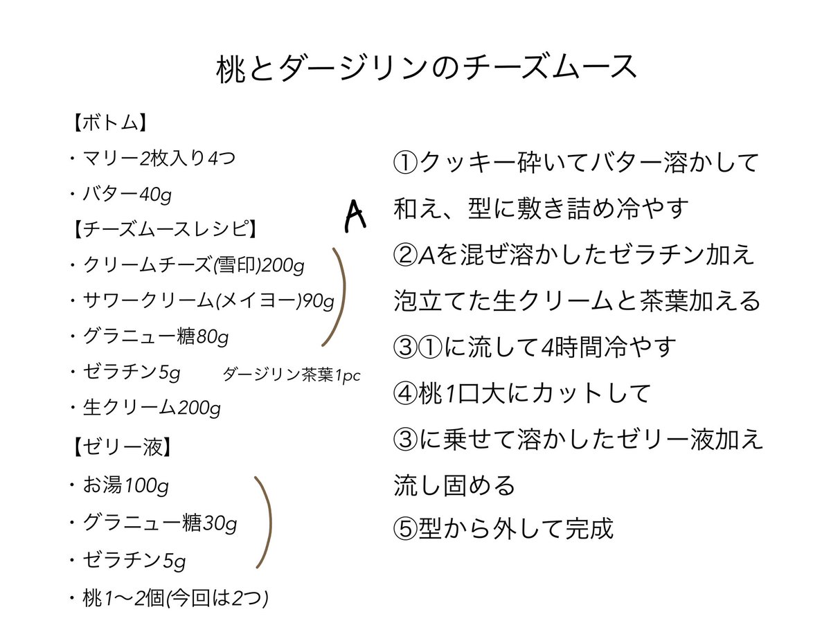 megucafe02's tweet photo. 桃とダージリンのチーズムース🧀
ダージリン香るふわふわムースと
プルプルなジュレが(語彙力
混ぜるだけ簡単で美味しかったから是非🍑 https://t.co/UWCbzZgYZ3