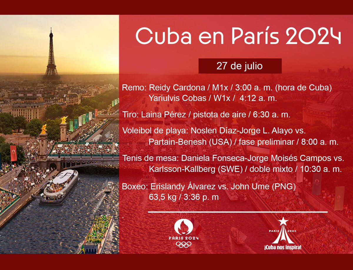 InderCuba's tweet photo. #Cuba en #Paris2024
#CubaInspira https://t.co/s6e1MYsh1L