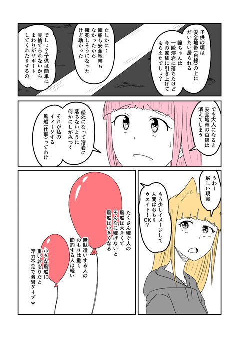 TSした親友(元男)柚木くん外伝 TS瞳ちゃんと看護師さんと風船【その4】 