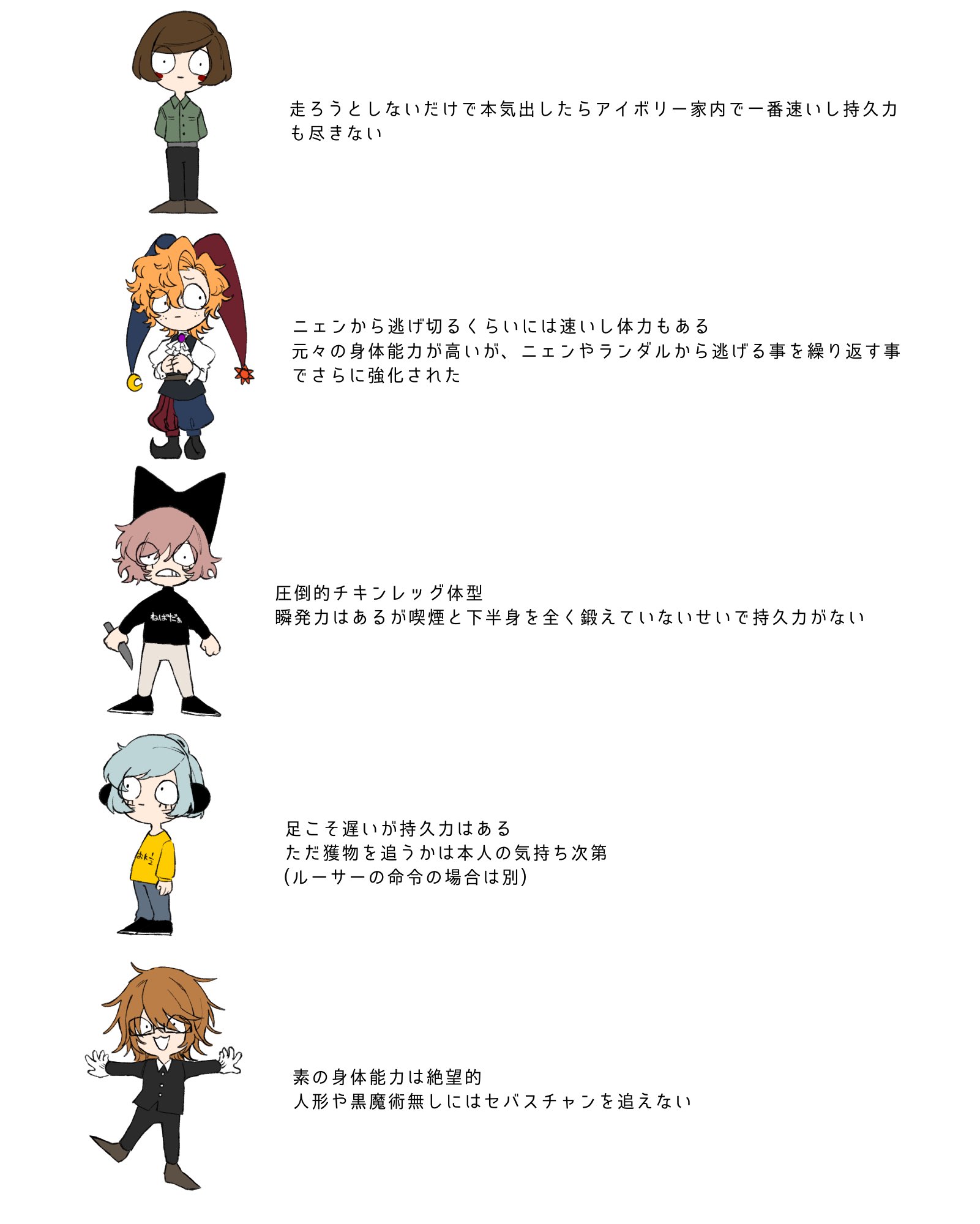 そら (@sora100sky) / X