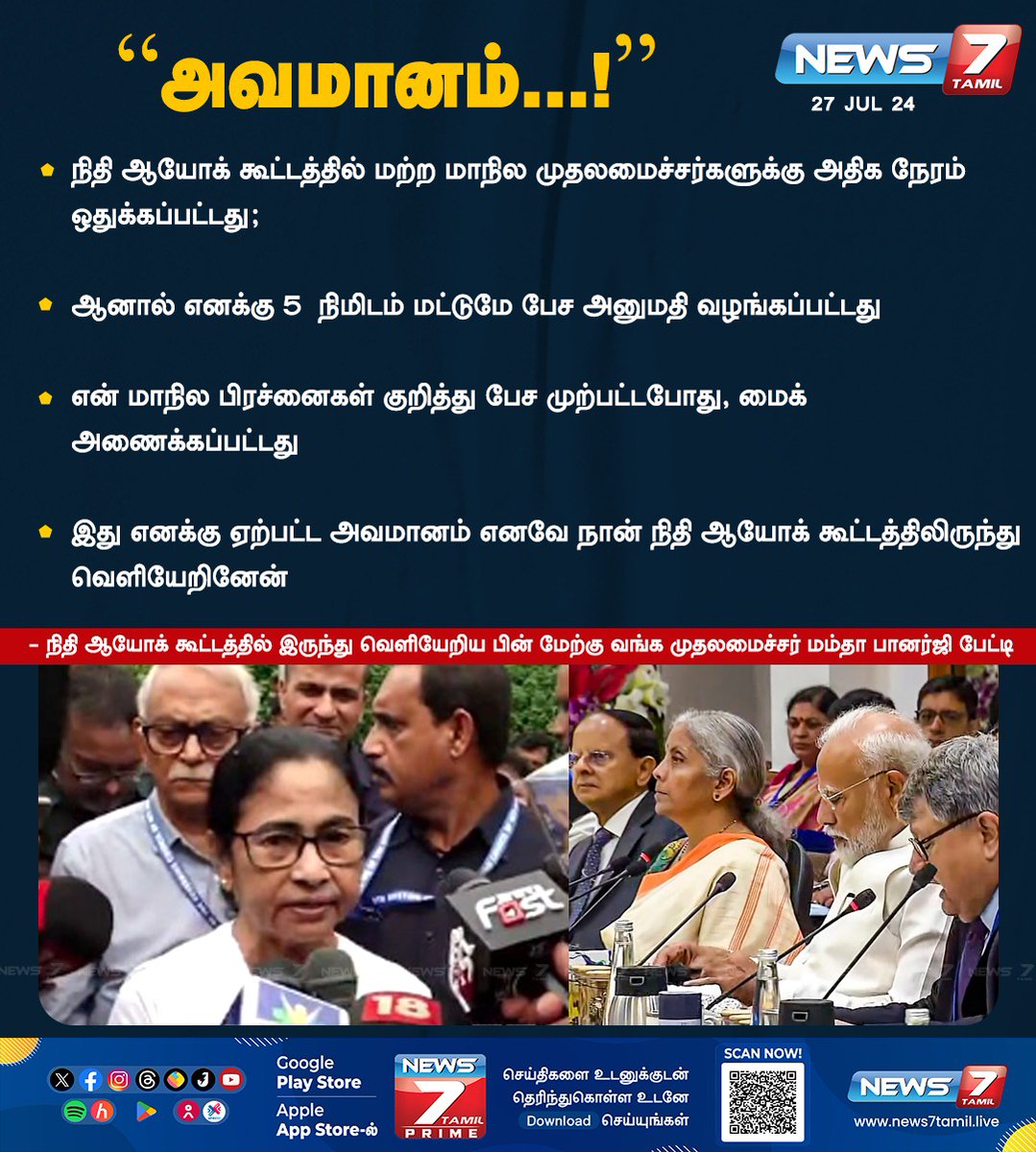 news7tamil's tweet photo. “அவமானம்...!”
https://t.co/WciCN2SiwX | #MamataBanerjee | #WestBengalCM | #NITIAayog | #PMOIndia | #PMNarendraModi | #MicOff | #NDAGovt | #INDIAAlliance | #News7Tamil | #News7TamilUpdates https://t.co/lURIDo6R50