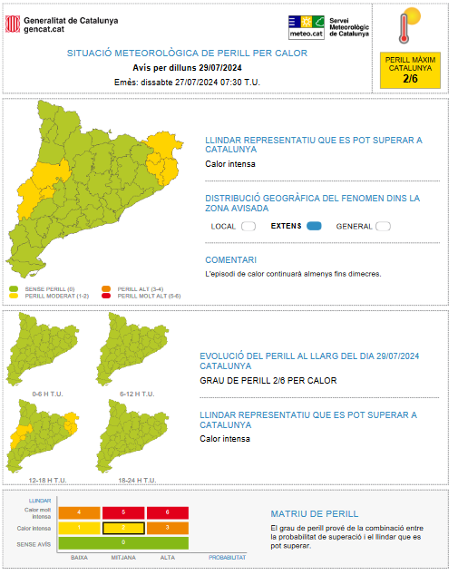meteocat's tweet photo. ⚠ El Servei Meteorològic de Catalunya emet avís de situació meteorològica de perill (#avisosSMP) per calor ⚠

➡ Dll. 14:00 a 20:00 h

➡ Llindar que es pot superar: calor intensa

➡ Grau de perill màx. 🟡 2/6

*Hora local (h) = TU +2 https://t.co/mXmRsYPZwG