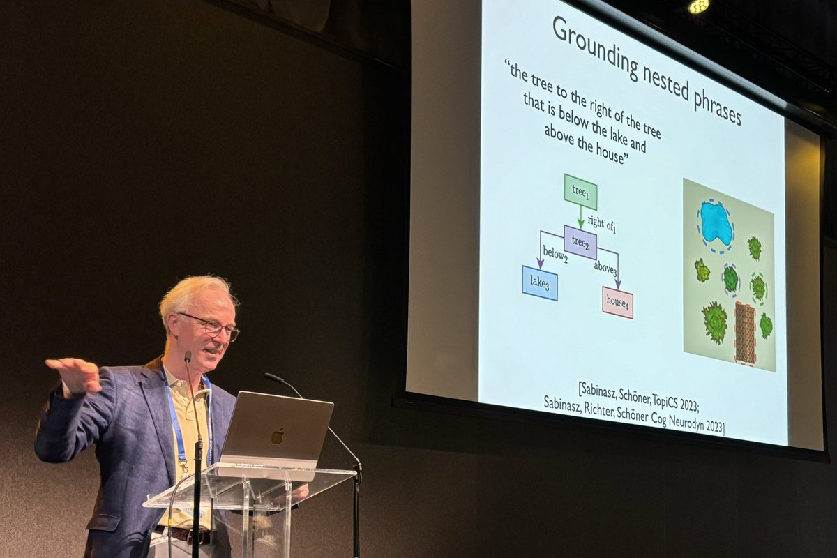 cogsci_soc's tweet photo. In the ‘Dynamics within Mind’ #keynote at #CogSci2024, the brilliant Gregor Schöner discusses how higher cognition emerges from the dynamics of strongly interacting neural populations. https://t.co/VuYBcNuFP1