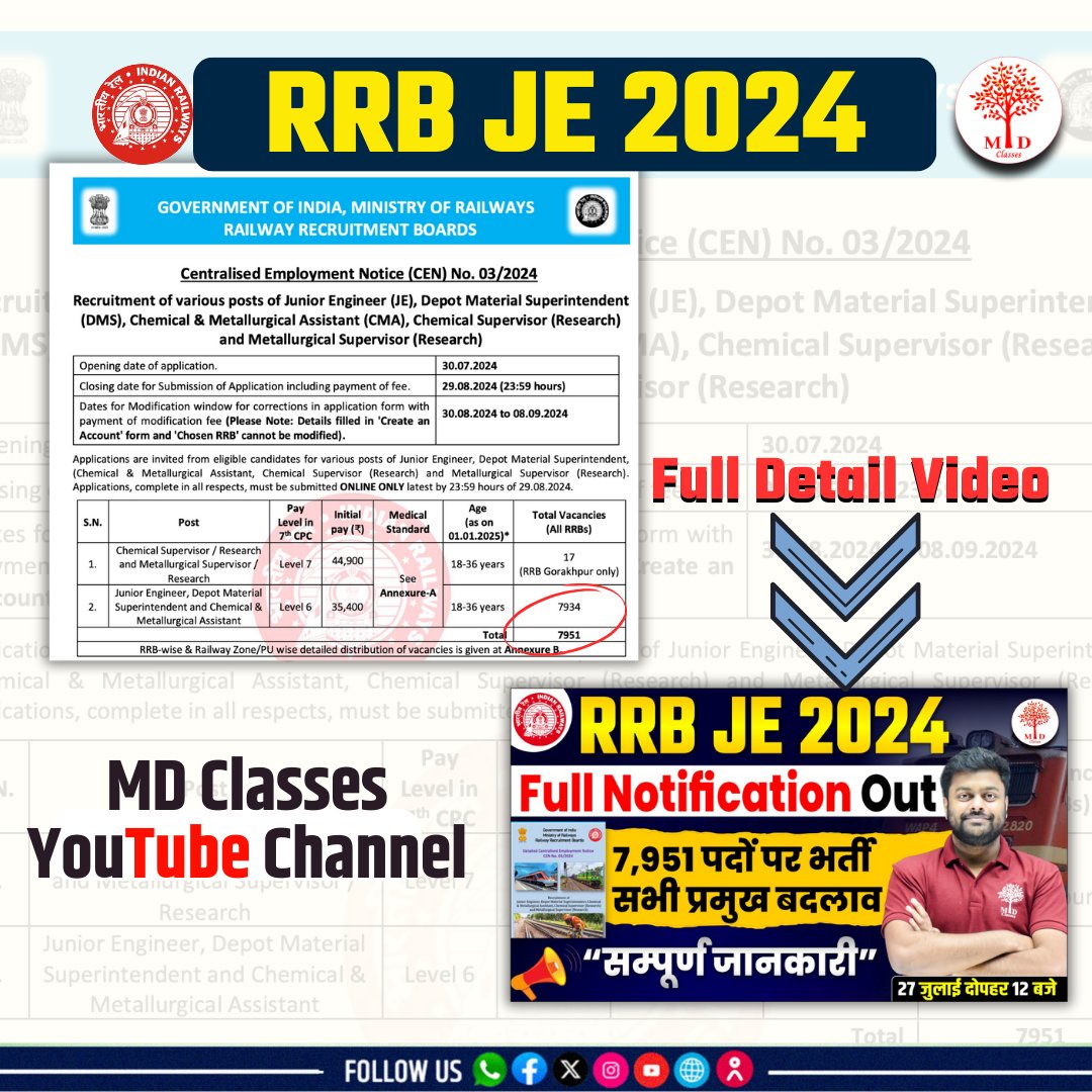 ClassesMd's tweet photo. बड़ी ख़बर!
RRB JE के लिए 7951 पदों की भर्ती का नोटिफिकेशन जारी !
अपने सपनों को पंख लगाने का समय आ गया है।
जल्दी से नोटिफिकेशन चेक करें और तैयारी शुरू करें!- Video Link -https://t.co/QwiH9qrQDm
#RRBJE #RailwayJobs #NotificationOut #CareerGoals #Success #mdclasses https://t.co/hms9y6xo58