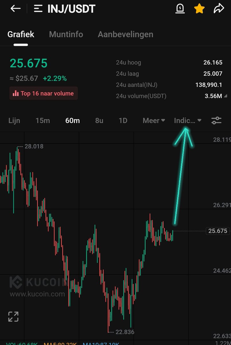 CryptoWizardd's tweet photo. $INJ

Soon 🚀 https://t.co/erF7ceFwXb