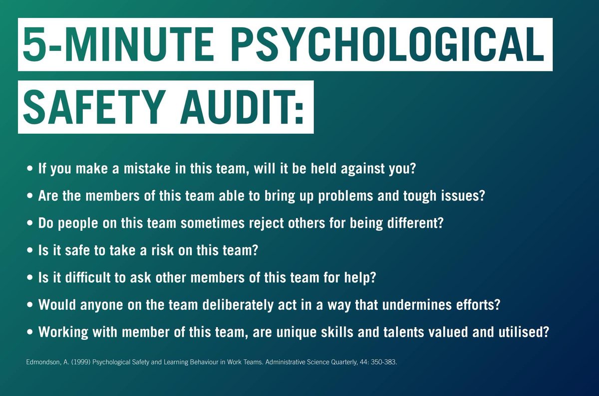 This is a necessity…not an option. Does this play out in the Teams you are part of? 👇❔