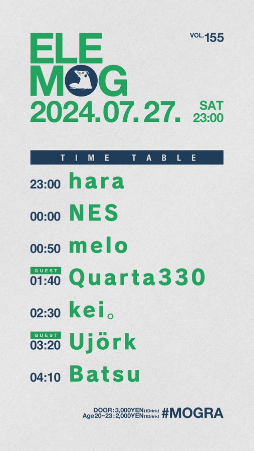 本日23:00からはMOGRAにてelemogよろしくお願いします🌞

7月27日(土) | 23:00~
#elemog vol.155 #mogra
DOOR ¥3,000 (1D) / U23 ¥2,000(1D)

😎GUEST
Quarta330
Ujörk
Renard

来月は15周年イベントのためelemogはお休み😌ぜひ今日遊びに来てください〜！

club-mogra.jp/2024/07/27/525…
