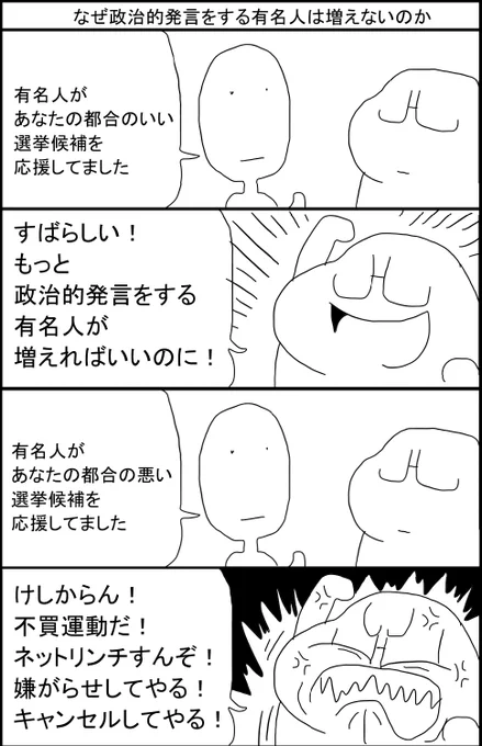 なぜ政治的発言をする有名人は増えないのか 