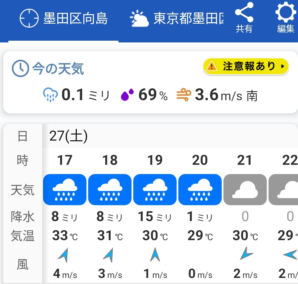 隅田川花火大会中止になるのかな？10年くらい前に開始30分でゲリラ豪雨で中止になって浴衣の女の子達がびしょ濡れで泣きながら「席空いてますか？」と来店したけど本店もはなれも超満席で客を断り続けたのを思い出した。花火大会はテレビで見るのがいいと思うよ。