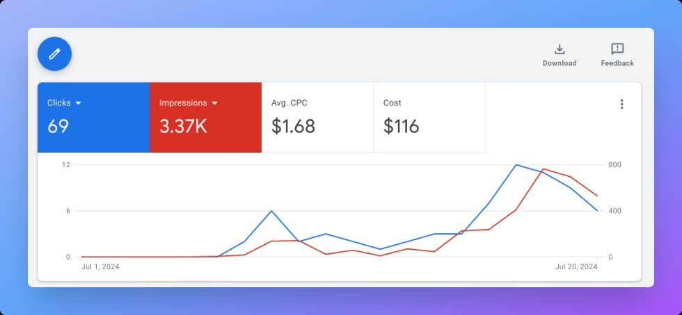 gabriel* tweet media