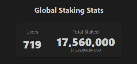 MintStakeShare tweet media