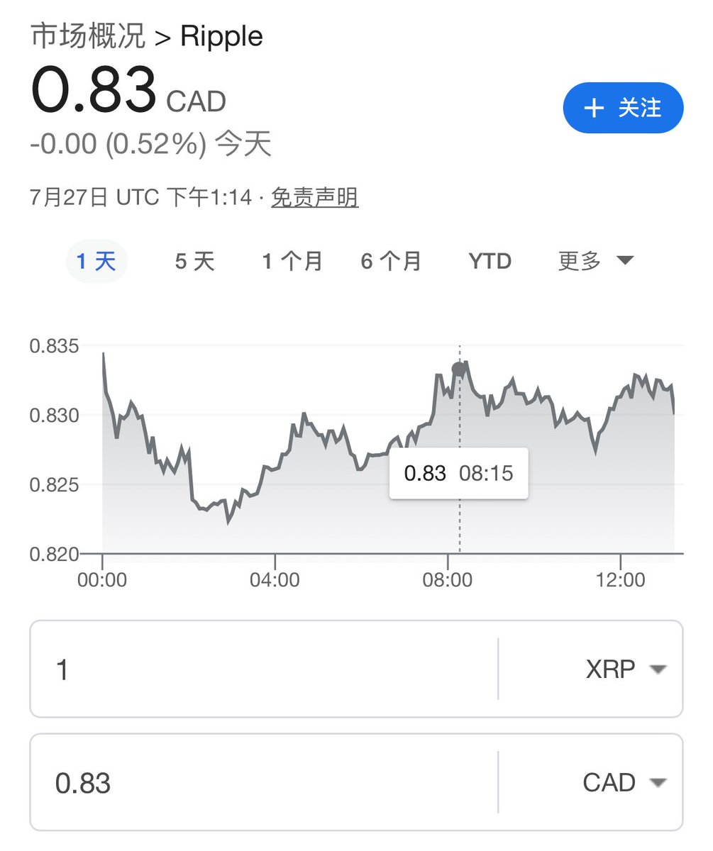 宇宙智慧 tweet media