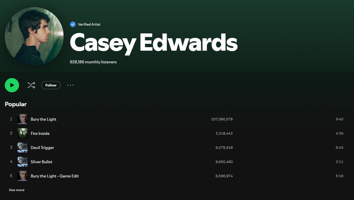 ComposerCasey's tweet photo. Waking up to 65 million plays being deleted from my artist page is a great feeling. Looks like BTL metadata was messed with too. How do you fumble *this* hard?! Is this @Spotify or @CapcomUSA_? https://t.co/U4zmGLz7J5