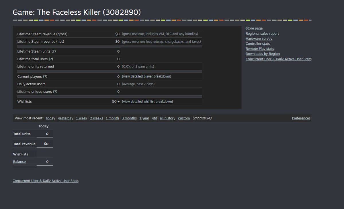 Punga000's tweet photo. 50 wishlists on my game! 100 is the new goal. Wishlist The Faceless  Killer: https://t.co/lf9hjwQ3Pn
#indiedev #indiegame #indiegames #horror #psx #GodotEngine #madewithgodot https://t.co/L9cytSQkuM