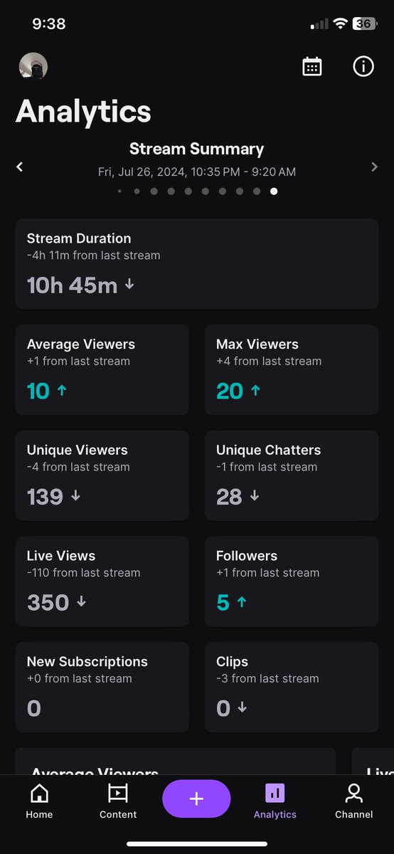 count me in already 🆙🆙 #FG twitch.tv/jacobfinesse