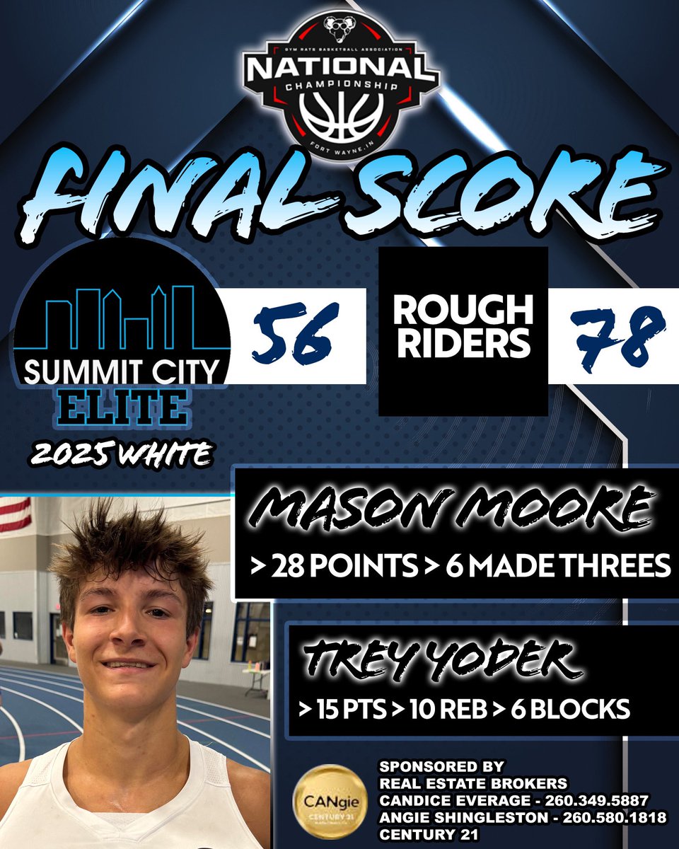 🔷GRBA Nationals Pool Play Score🔷

SCE25-White 56
Rough Riders 78

➡️ Mason Moore 28 pts
➡️ Trey Yoder 15 pts/10 reb

<a href="/INPrep/">Eric Gardner</a> <a href="/INBBallSource/">Trevor Andershock</a> <a href="/ZT17Hoops/">Zak Tyler</a> <a href="/BRamseyKSR/">Brandon Ramsey</a> <a href="/kylerstaley/">Kyler Staley</a> <a href="/KYINhoops/">𝙆𝙚𝙣𝙩𝙪𝙘𝙠𝙞𝙖𝙣𝙖 𝙃𝙤𝙤𝙥𝙨</a> <a href="/bounce_oth/">Bounce</a> <a href="/samthemanfrick/">SuperSam</a>