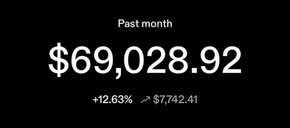 #Bitcoin event is creating hype 👀