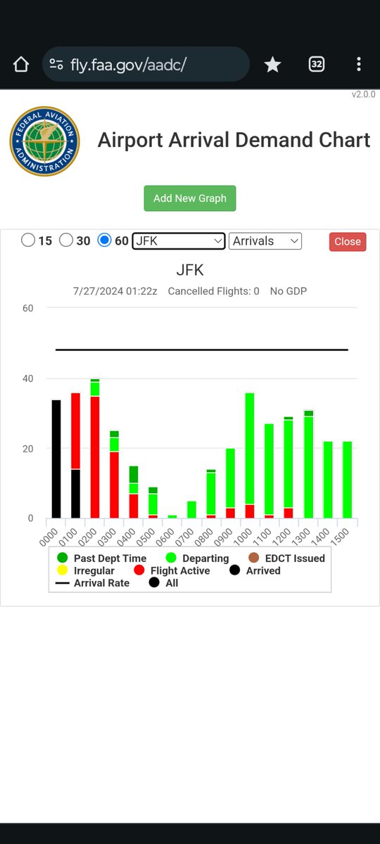 JFK Noise Watch tweet media
