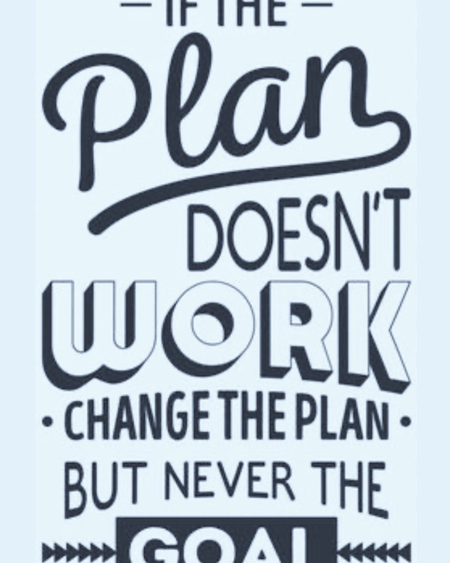 Planning is a cornerstone for both personal and professional growth. It provides a clear roadmap, setting out the steps necessary to achieve desired goals and objectives.