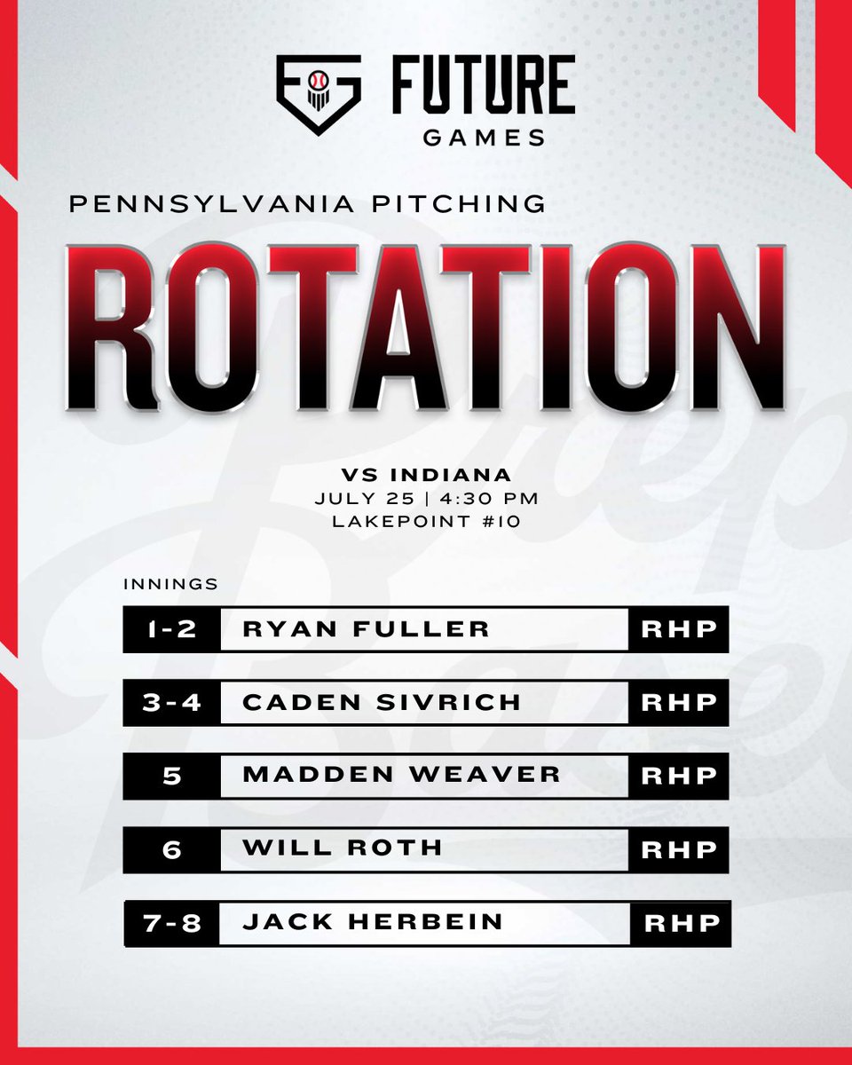 Prep Baseball Pennsylvania tweet media